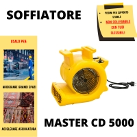 Ventilatore MASTER BL 4800