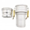 Genmac 40198 - Kit de...