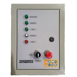 Code du panneau ATS...