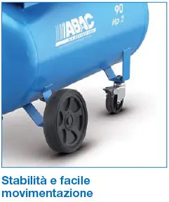 Manipulation facile Abac S A29B CM2/CT2