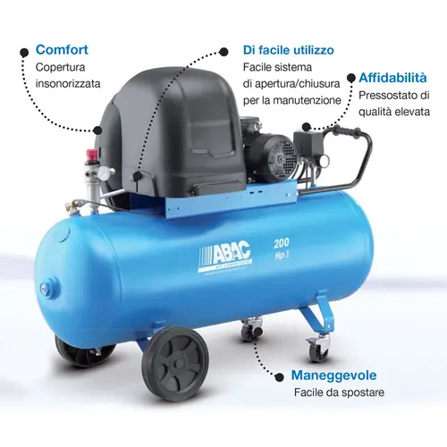 Caractéristiques du compresseur Abac S A39B 150 CM3/CT3