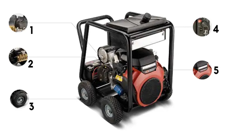Annovi Reverberi Storm 500/15 - Nettoyeur haute pression à eau froide 500 bar