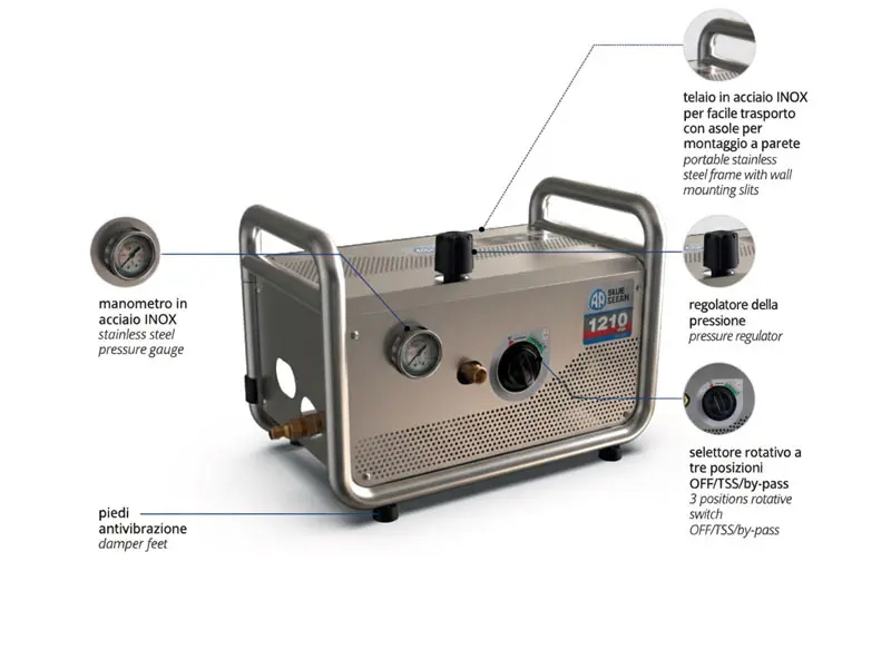 Annovi Reverberi 1220 Dual Pro 15859 - Nettoyeur haute pression professionnel à eau chaude 200 bars