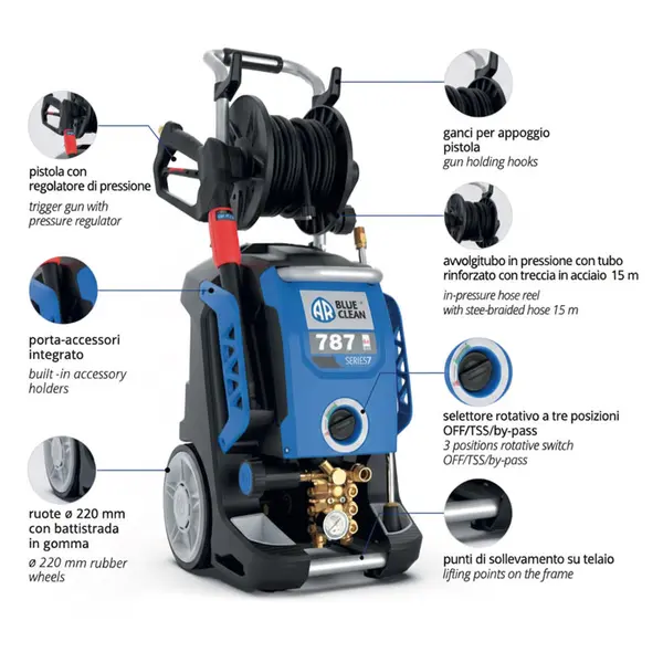 Annovi Reverberi 787 Dual Pro 15738 - Nettoyeur haute pression professionnel à eau froide 200 bars