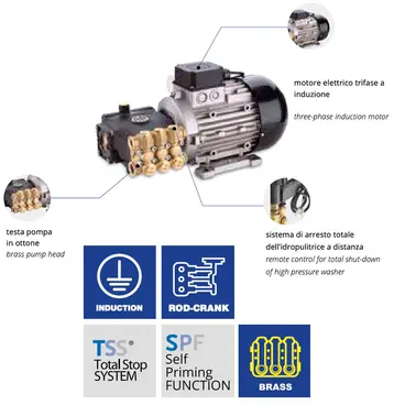 Pompe Annovi Reverberi HeavyPRO 960 HRC