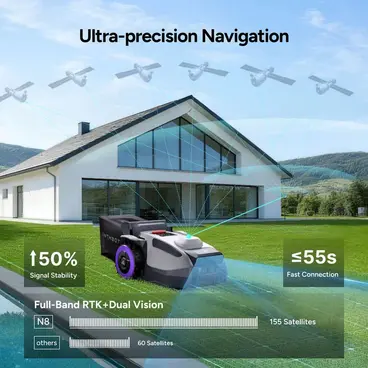 Anthbot N8 - Robot Tondeuse 4 en 1 avec Bac de Récupération 23 L