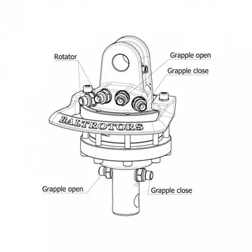 Baltrotors GR10 - Rotateur 10 kN pour grappins forestiers - Rotation illimitée et bride incluse