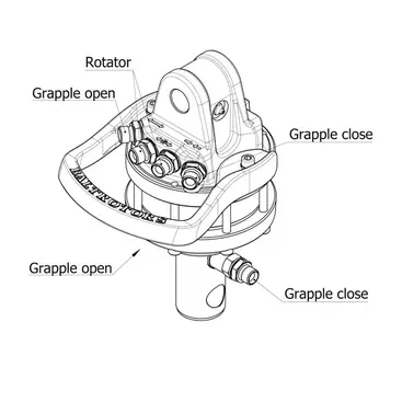 Baltrotors GR30 - Rotateur 30 kN pour pinces forestières - Rotation illimitée et bride incluse