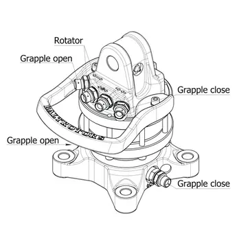 Rotateur Baltrotors GR30PF 30 kN avec bride à 4 trous pour pinces forestières MHS