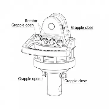Baltrotors GR46 - Rotateur 45 kN pour grappins forestiers - Rotation illimitée et bride incluse