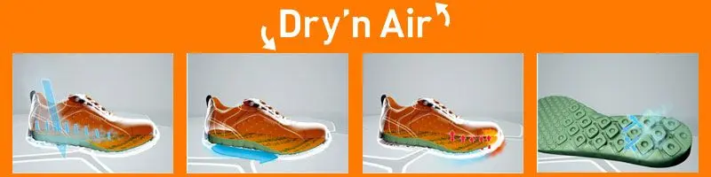 Chaussures de travail Dry n Air system BASE PROTECTION