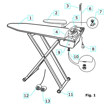données techniques