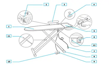 données techniques