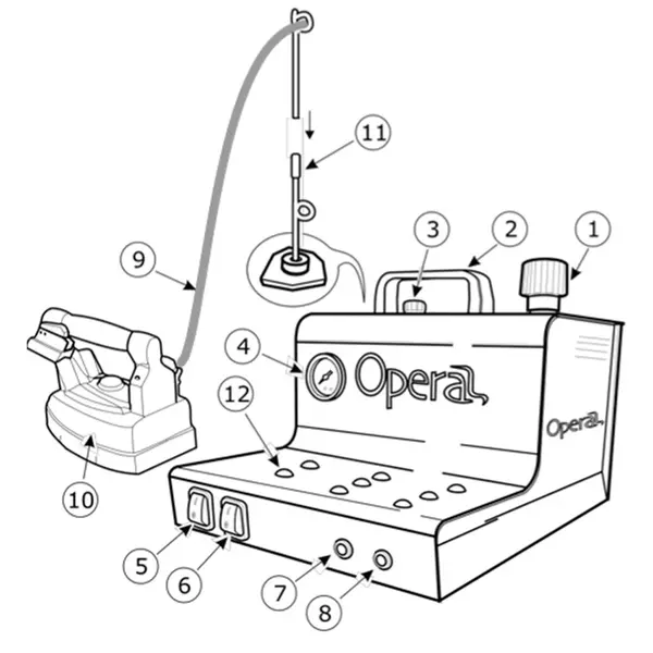 Battistella Opera - Système de repassage à vapeur avec fer ergonomique