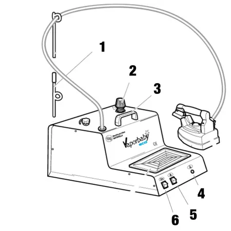 Fer à repasser professionnel EOS Battistella Vaporbaby Eco Inox - illustration de son fonctionnement