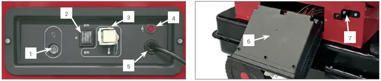 Biemmedue GE 105 - Canon à air chaud