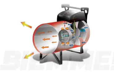 Biemmedue GP 45 M/A - Chauffage GPL portable