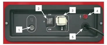 Tableau électrique Biemmedue GE 20 avec boutons