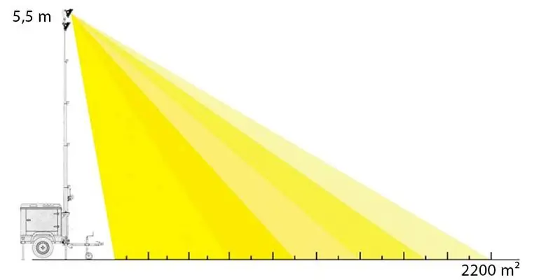 Éclairage jusqu'à 220 m2 Tour d'éclairage CGM PR Multi LED