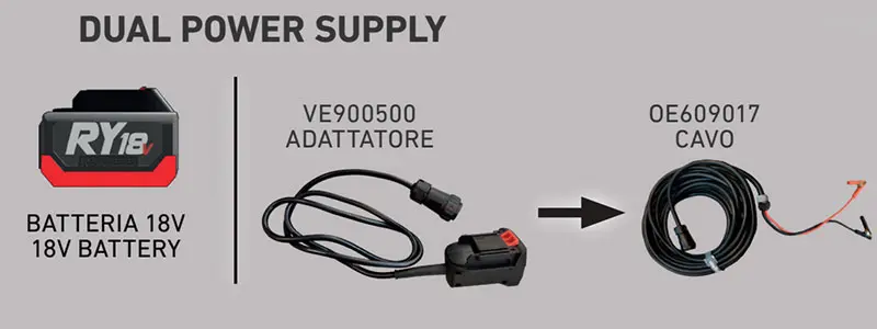 Castellari Vertigo L 18 12 V double alimentation