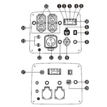CGM 4000IE - Groupe électrogène à essence de 3,6 kW