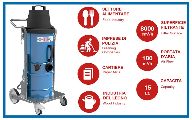 Aspirateur industriel Du-Puy W1 Compact