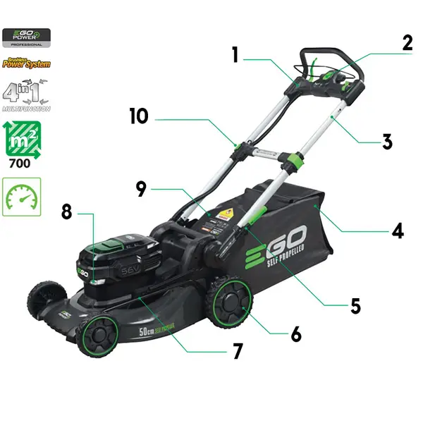 Tondeuse à gazon autotractée EGO LM2021E-SP - 50 cm, 3 fonctions - Kit batterie 5 Ah + chargeur rapide
