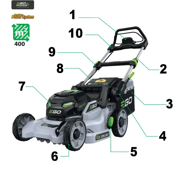 Tondeuse à gazon professionnelle sans fil EGO LM 1711 E - 42 cm