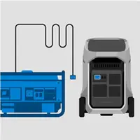 La centrale électrique EcoFlow Delta Pro 3 est compatible avec un générateur.