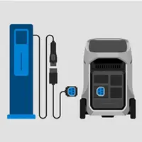 Station d'alimentation EcoFlow Delta Pro 3 rechargeable via colonne électrique