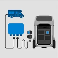 Station d'alimentation EcoFlow Delta Pro 3 pour le camping, les activités de plein air et le bricolage