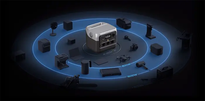 recharge Ecoflow River 2 - Power Station Portable Batteries LFP