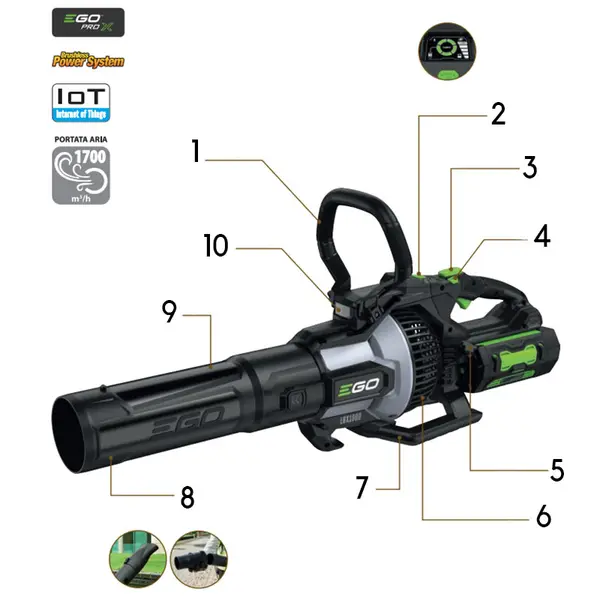 EGO LBX 1000 - Souffleur turbo professionnel