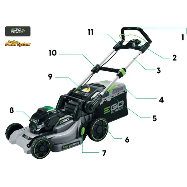EGO LM 1701 E - Tondeuse à gazon sans fil pour jardins jusqu'à 400 m²