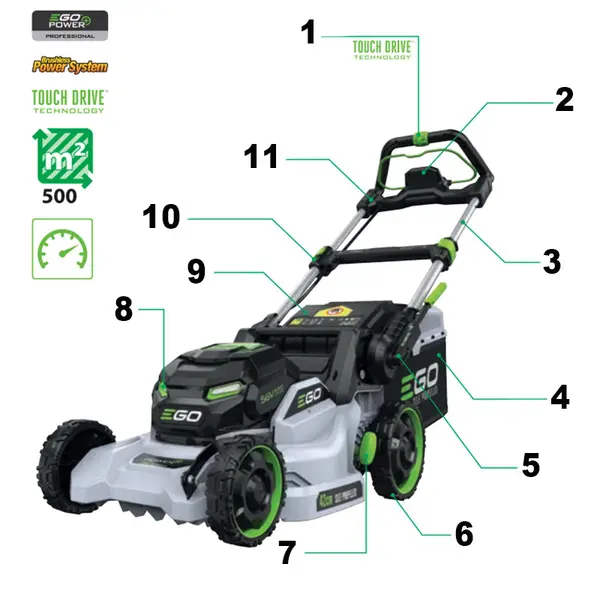 Tondeuse à gazon autotractée à batterie EGO LM 1712 E-SP - 42 cm - Kit batterie 4 Ah + chargeur