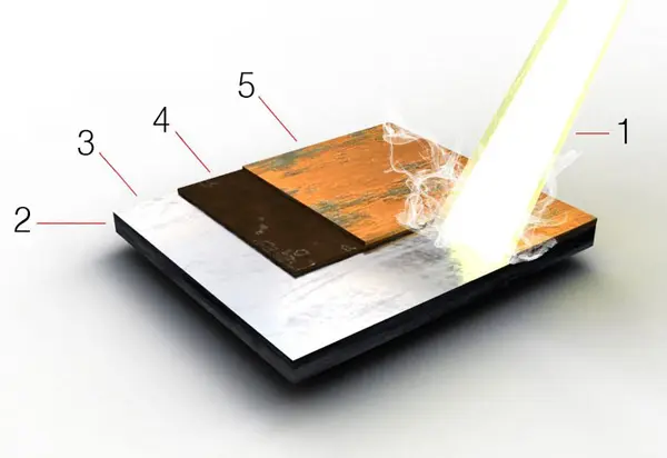 Nettoyeur laser à onde continue Laser LC-C-2000L - 2000 W