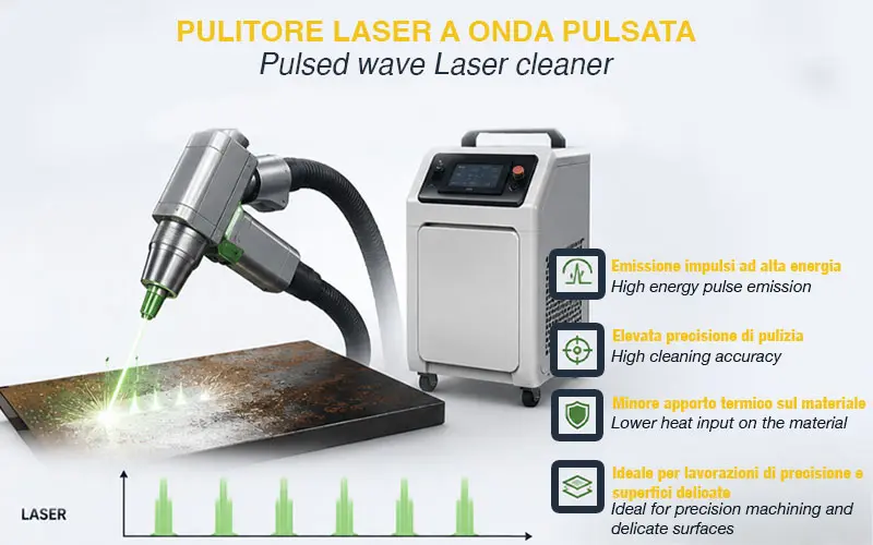 Laser LC-P-300A - Nettoyeur Laser Compact 300 W Fibre Pulsée