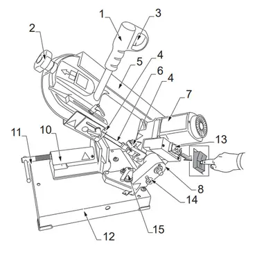 Composants de la scie à ruban Femi 780 XL