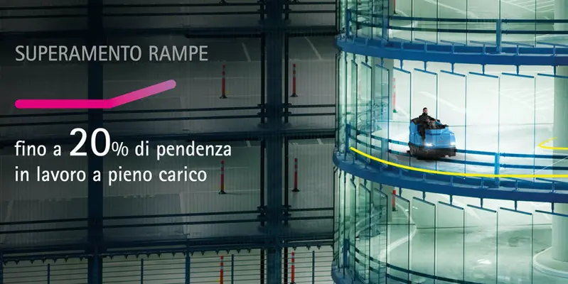 Fimap GMG Combiné Rampes et Pente d'Escalier