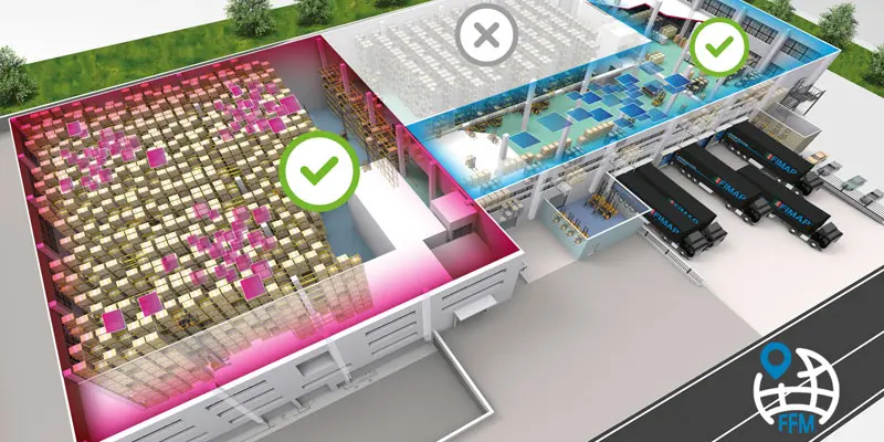 Gestion de flotte FSR7 de base