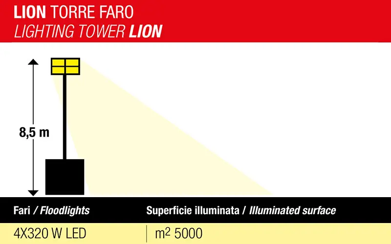 Genmac LION - Tours d'éclairage 3,5÷5 kW avec Groupe Électrogène Diesel 240 L jusqu'à 