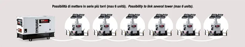 possibilité de 6 tours les alimentant à partir de la même source Genmac TWINKY - Tour d'Éclairage Multiled Portable 8,5 m