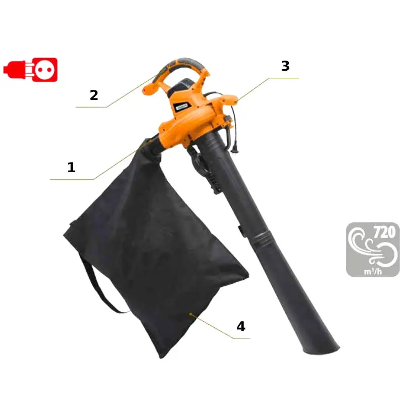 GreenLine GLE 3000 - Souffleur de feuilles électrique 3 en 1 avec fonction aspirateur et hachoir