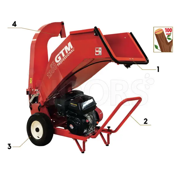 GTM Professional GTS 1300 G