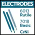 Électrodes