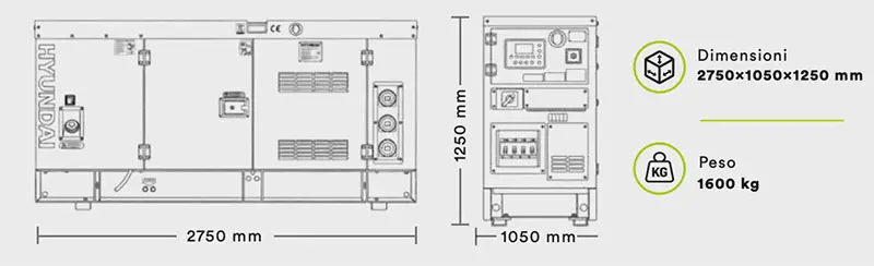 Hyundai 65572 - Générateur 1500 tr/min Stage V 55 kVA Monophasé/Triphasé Insonorisé
