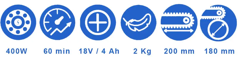 Sécateur à batterie Hyundai 25320