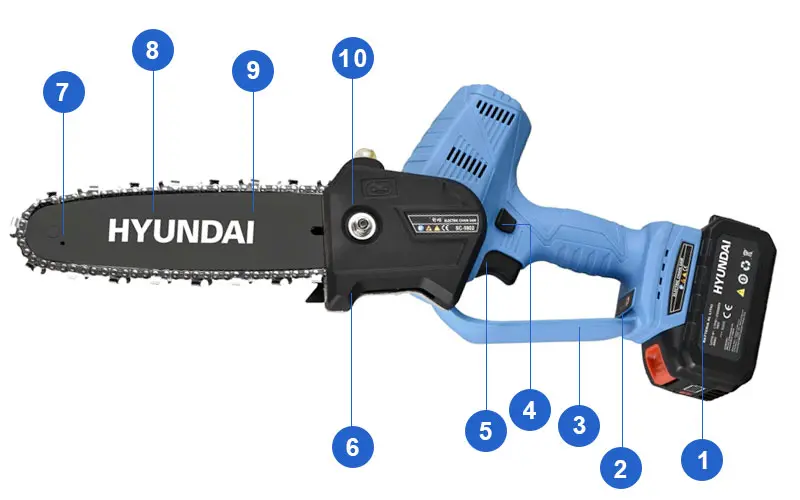 Scie électrique sans fil Hyundai 25320