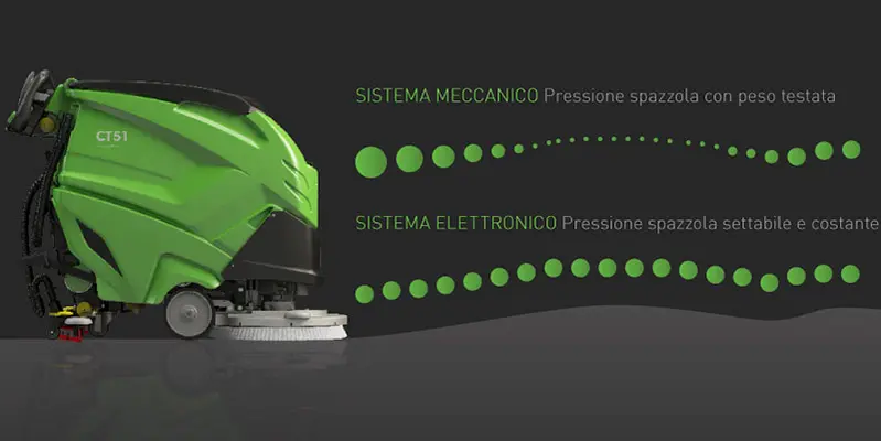 Lave-linge séchant IPC CT 45 de haute qualité