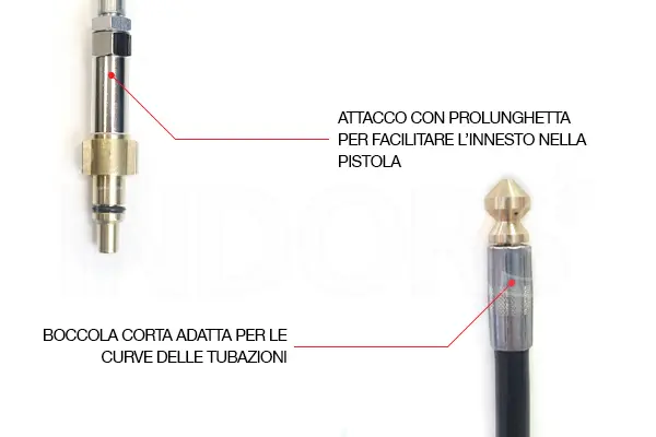 Détails Micro Sonde pour Nettoyeurs Haute Pression Lavor